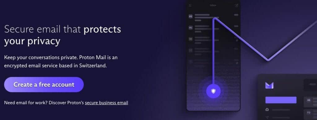 What is Proton Mail?