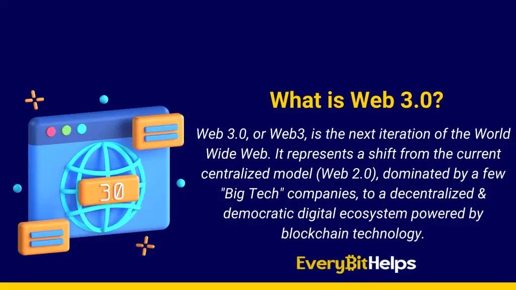Beginner's Guide to Web 3.0: What is Web3 & its Future