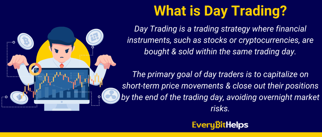 What is crypto day trading