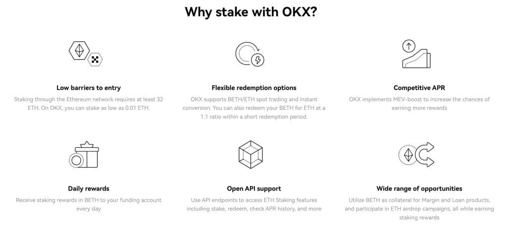 How to Stake ETH with OKX